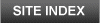 Lake Martin Site Index